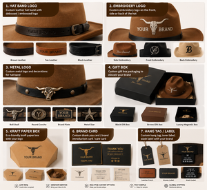Sombrero Vaquero Occidental Personalizado al por Mayor |   Sombrero de Vaquera de Fieltro Premium con Banda y Logotipo Personalizados para Marcas de Moda - Product Image 6