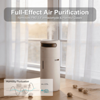 Humidificateur à brume fraîche grande capacité 16L, 800 ml/h, antibactérien aux ions d'argent, contrôle par humidistat et application, pour intérieur
