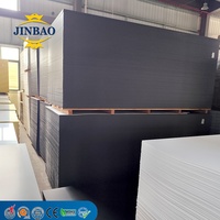 Papan Busa Celuka WPC Anti Api Tahan Api 18mm 19mm Pabrik JINBAO Bersertifikasi ISO9001 untuk Furnitur & Lemari Rumah