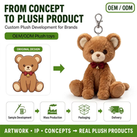 Fabricants de poupées en peluche de haute qualité sur mesure, boîtes mystères, rembourrage en coton PP, emballage en sac OPP, design personnalisé