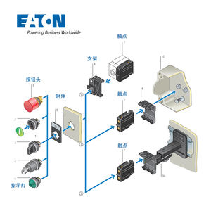 EATON Moeller <span class=keywords><strong>M22</strong></span> Serie 1 Interruptor de botón de parada de emergencia normalmente cerrado Cabeza De Seta con contactos - Product Image 6