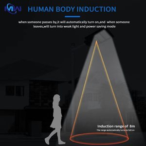 Solar De La Luz De Calle De <span class=keywords><strong>Besa</strong></span> Led Luz Solar Para Jardim Exteriores Jardin Exterior - Product Image 3