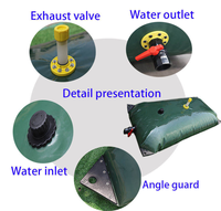 10000L PVC imperméable résistant aux produits chimiques bâches oreiller stockage de l'eau réservoir de vessie Flexible Portable bâche matériel Chine