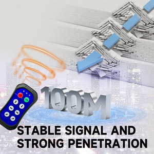 Jyrdi A600 đài phát thanh không dây điều khiển từ xa và cần cẩu trên không từ xa IP65 không thấm nước cho cần cẩu nhỏ an toàn và hiệu quả - Product Image 3