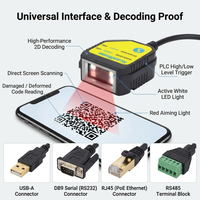 Módulo Escáner de Código de Barras 2D Integrado RS485 RS232 con Control de E/S por PLC 5V-48V para Automatización Industrial Fabricante OEM
