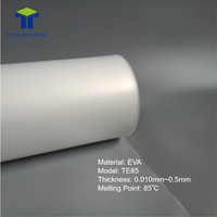 Malla Termoadhesiva Fusible HN para Texturización de Telas, Madera, Metal, Cuero, Prendas y Calzado