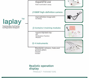 Fabrikant Directe Verkoop Laparoscopische Chirurgie Training Dummy Set Gesimuleerde Chirurgische Instrumenten En Gereedschappen - Product Image 2