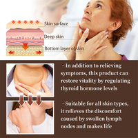 Pommade de Soin de la Glande Thyroïde South Moon : Drainage des Ganglions Lymphatiques, Élimination des Impuretés Corporelles, Inhibition des Nodules Thyroïdiens