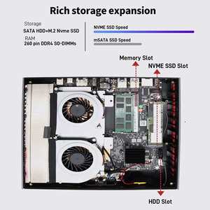 Mini pc i7 9750H GTX 1650, dispositivo pequeño para jugadores, 16GB <span class=keywords><strong>DDR4</strong></span> RAM, 512GB 1TB SSD Core Win10 - Product Image 3