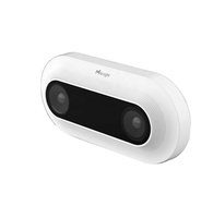 Compteur de personnes Milesight AI à vision stéréoscopique : Découvrez les différences et faites la différence dans le comptage des personnes VS125