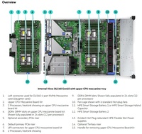 Offre Spéciale serveur HPE ProLiant DL560 Gen10 CTO avec 4 processeurs en tel Xeon Gold 5217 P408i-a Raid Card 8SFF 2U Rack Server