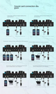 Demao V8Plus Instrument audio Table de mixage DJ Style Table de mixage musicale Carte son Home Studio Interface V8 Carte son - Product Image 6