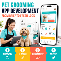 Développement d'une application de réservation de toilettage pour animaux de compagnie pour iOS et Android avec réservation de services et profils d'animaux LionCreate