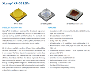 Ventes chaudes CREEs XLamps XP-G3 Puce LED haute puissance XPGDWT 70CRI Blanc Bleu royal 1800k-7000k Dimmable - Product Image 2