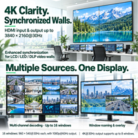 Encodeur-Décodeur KVM Distribué Multi-Écrans Haute Définition 4K30Hz 3840x2160 30Hz Entrée & Sortie Tout-en-un