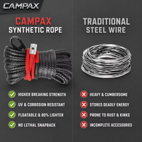 [CAMPAX] Tali Winch UHMWPE 12-15mm 10-30m Sintetis Tugas Berat untuk Pemulihan Off-Road 4x4 |   Tali Angin