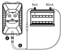 Lumières stroboscopiques LED pour éloigner les souris de la voiture sous le capot, répulsif pour animaux, répulsif pour rongeurs, dissuasif ultrasonique pour rats