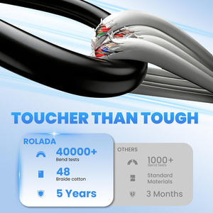 Cargador para Portátil HP de 45W, 19.5V 2.31A, Adaptador de CA para Pavilion x360, Stream, Envy, ProBook, EliteBook, Spectre 11, 13, 14, 15, 17 - Product Image 2