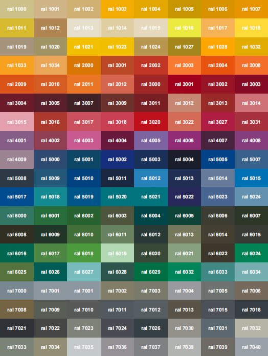 ALL RAL Color