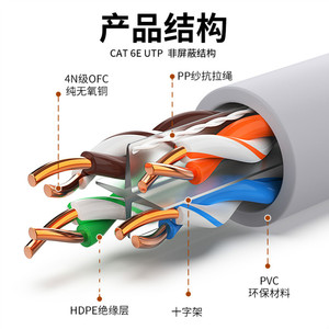 Cat6a Gigabit Unshielded Network <b>Cable</b> Pure Copper 305m Reel <b>For</b> <b>Computer</b> Networking - Product Image 1