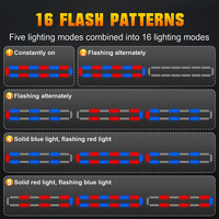 Barre lumineuse de signalisation LED 38 pouces PC IP67 pour camion tout-terrain, VTT, bateau, 5 modes de clignotement, lumière d'urgence