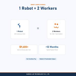 Bras de robot industriel, charge utile de 50 kg, portée de 2500 mm, robot de palettisation BRTIRUS2550A pour palettiseur de sacs, automatisation d'usine CE - Product Image 4
