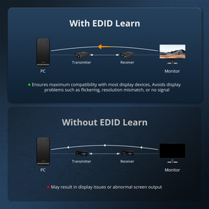 Tesmart 1080p 60Hz dài phạm vi 984ft USB VGA 300M KVM Extender trên sợi CAT5e CAT6 cáp Ethernet Video <span class=keywords><strong>Transmitter</strong></span> <span class=keywords><strong>Receiver</strong></span> - Product Image 3
