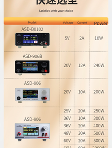 แบตเตอรี่อะนาล็อก ASD906 asundar สามารถจำลองปรากฏการณ์การชาร์จและการคายประจุของแบตเตอรี่10A 36V - Product Image 5