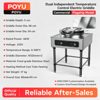 Plaque chauffante électrique commerciale double face entièrement automatique 2 2kW revêtement antiadhésif pour crêpes et galette