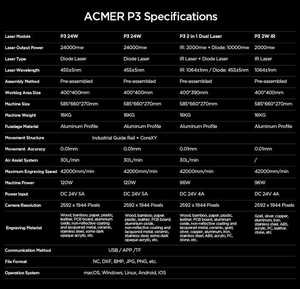 ACMER New P3 IR Infrared 1064nm Diode Enclosed Dual Laser <strong>Engraver</strong> 24w 48w High Power Engraving <strong>Cutting</strong> <strong>Machines</strong> With Air Assist