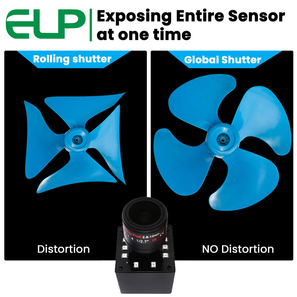 ELP Night Vision Color Global Shutter USB Webcam - 1080P 90fps