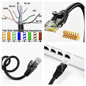 Câble Ethernet UTP Cat6 D-Sunty 26AWG en cuivre nu multibrins, cordon de raccordement RJ45 LAN, câble réseau PVC 0,5m-50m - Product Image 2