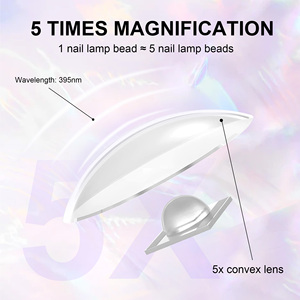 Secador de Uñas UV Portátil Mini con Soporte Magnético, Tecnología Recargable para Uso Doméstico, Precio al por Mayor - Product Image 6