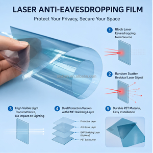 Film de protection laser auto-adhésif personnalisé, film <span class=keywords><strong>anti</strong></span>-infrarouge, <span class=keywords><strong>anti</strong></span>-radiation, film de confidentialité sécurisé pour bureau, film pour fenêtre de pièce sécurisée - Product Image 3