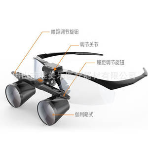 Lupa Digital Galileo Dental con Zoom de 2.5X-3.5X, Material ABS, Diseñada Específicamente para Procedimientos ORL y Microquirúrgicos - Product Image 1