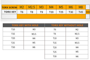 T6- T50 <span class=keywords><strong>Torx</strong></span> cờ lê <span class=keywords><strong>Torx</strong></span> key hình chữ L Hex cờ lê - Product Image 6