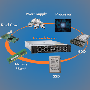 Disco Duro SSD SAS de 960 GB, 2.5 Pulgadas, 12 Gbps, Grado Empresarial, para Servidores PowerEdge - Product Image 4