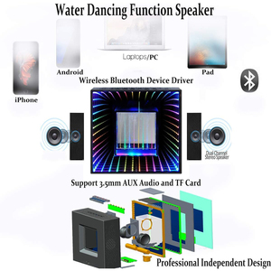 Caixa de Som Sem Fio com Design de Água Dançante Bluetooth com Luzes LED Som Estéreo Dual 2.1 Canal Suporte para Cartão TF - Product Image 4