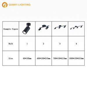 โคมไฟสปอตไลท์รางอลูมิเนียมสี<span class=keywords><strong>ด</strong></span>ำระบบไฟสปอตไลท์แทร็คไลท์ราง Gu10แบบ LED - Product Image 4
