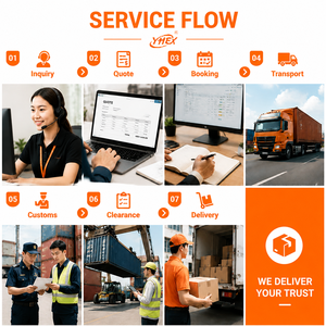 Transitaire express DDP Chine-USA |   Agent <span class=keywords><strong>d</strong></span>'expédition rapide, logistique de petits <span class=keywords><strong>colis</strong></span> - Product Image 6