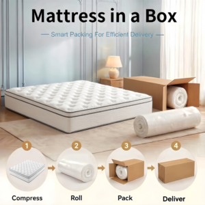 Matelas hybride à ressorts ensachés et mousse à mémoire de forme pour hôtel 5 étoiles, taille Queen et King, confort de luxe, fermeté moyenne, pour chambre à coucher - Product Image 1