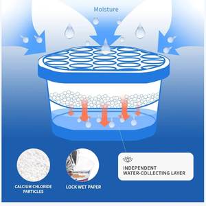 Offre Spéciale Absorbeurs <span class=keywords><strong>d</strong></span>'<span class=keywords><strong>humidité</strong></span> Chlorure de calcium Lot de 6 boîtes <span class=keywords><strong>d</strong></span>'absorbeurs <span class=keywords><strong>d</strong></span>'<span class=keywords><strong>humidité</strong></span> portables de 10.5 oz pour votre <span class=keywords><strong>voiture</strong></span> de placard de salle de bain - Product Image 3