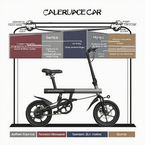 Bicicleta Eléctrica C4 en Stock, Motor de 350W, Neumático Grueso de 14 Pulgadas, 25Km/H, Plegable, Aleación de Aluminio, Batería de Litio para Adultos, Almacén UE/EE. UU. - Product Image 3