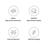 Livraison rapide Câble de charge USB4 USB-C à USB-C PD 100W 20Gbps 8K 60Hz Câble Disponible en 0.5m/1m/1.5m/2m pour iPhone et iPad