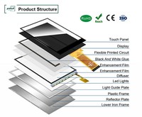 Modul LCD Layar Kecil IPS Antarmuka 24bit RGB 300nits Resolusi 480*854 TFT 4.5 Inci Polcd