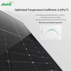 JINKO N Type 585W ระบบพลังงานแสงอาทิตย์สำหรับบ้านและอุตสาหกรรม - Product Image 3