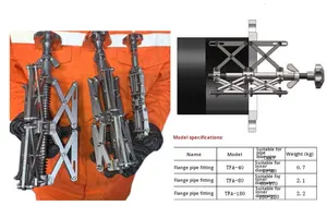 Herramienta de Alineación Interna para Soldadura de Bridas con Cabeza Hexagonal y Forma Redonda, Hecho en <span class=keywords><strong>China</strong></span> - Product Image 4