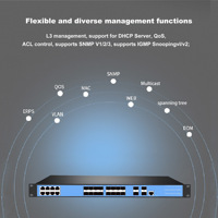 Commutateur réseau de gestion de niveau entreprise 16 Gigabit optique 8 Gigabit électrique 40 Gigabit optique en alliage d'acier Couche 3