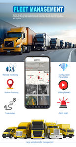 썬텍스 MDVR 4G GPS 와이파이 8채널 720P <span class=keywords><strong>1080P</strong></span> 트럭 버스 자동차 모바일 <span class=keywords><strong>DVR</strong></span> 8채널 HDD 4TB 4G 차량 블랙박스 - Product Image 6