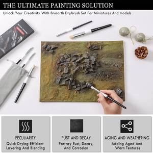2026 Luxury Acrylic <b>Paint</b> Brushes Set 6 Sizes Goat Hair Dry Brushes for Watercolor & Oil Painting Hobby Detail <b>Paint</b> Brush Model - Product Image 6